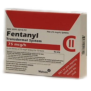 Buy Fentanyl 75 Mcg Patch Online